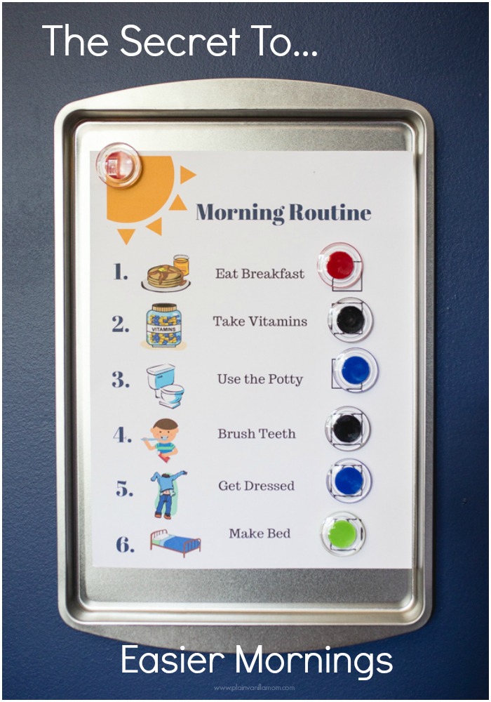 The Secret To Easier Mornings